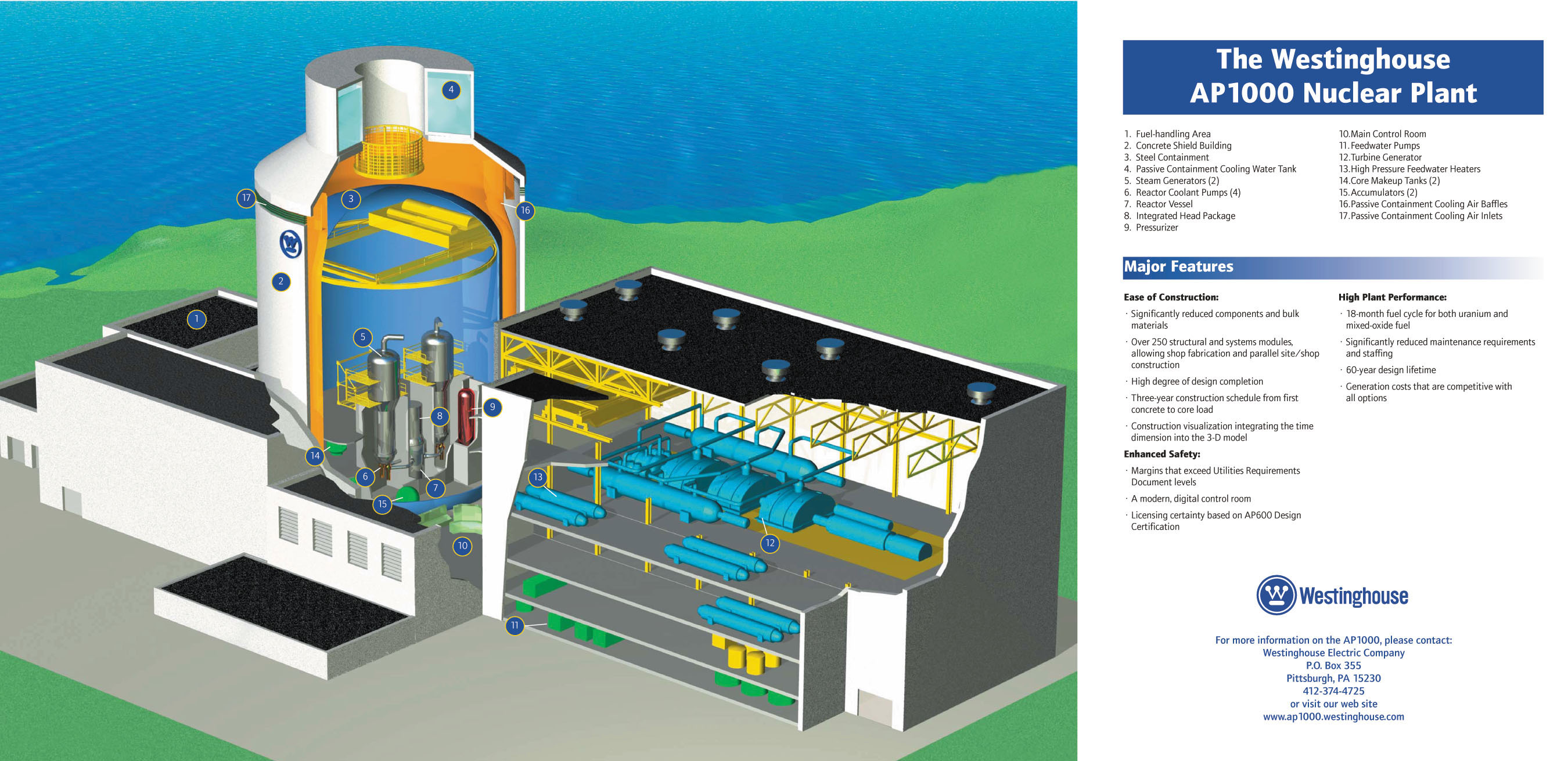 Westinghouse AP1000 Nuclear Plant