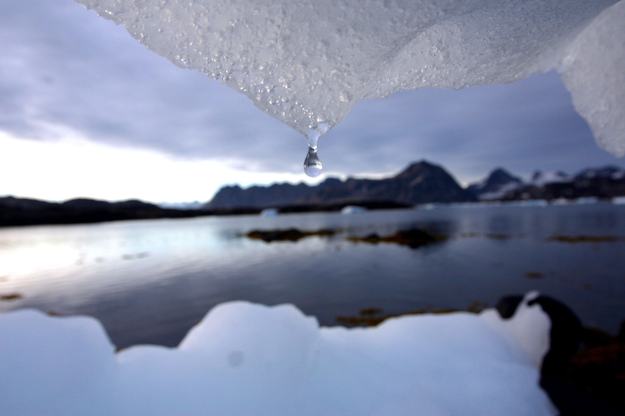 Climate CHange