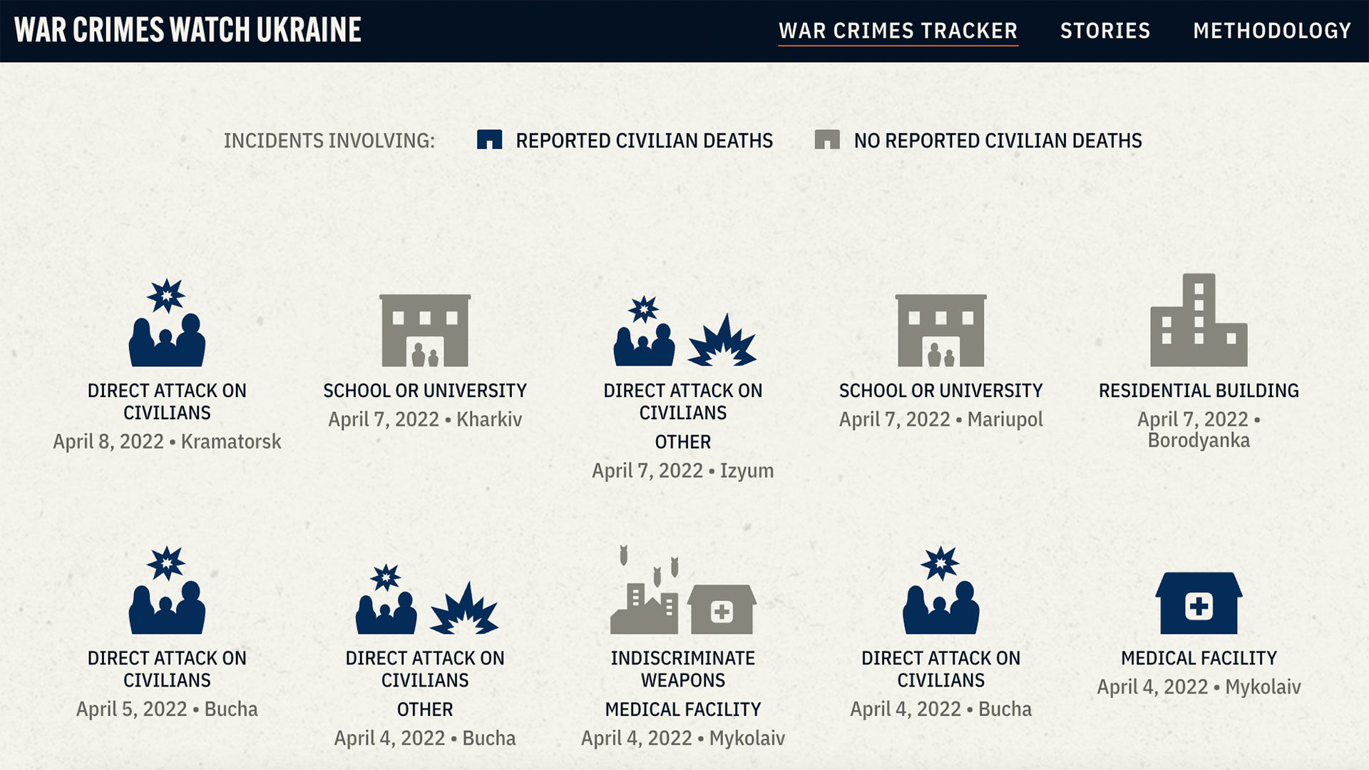 Icons of types of war crimes from FRONTLINE and AP's War Crimes Watch Ukraine